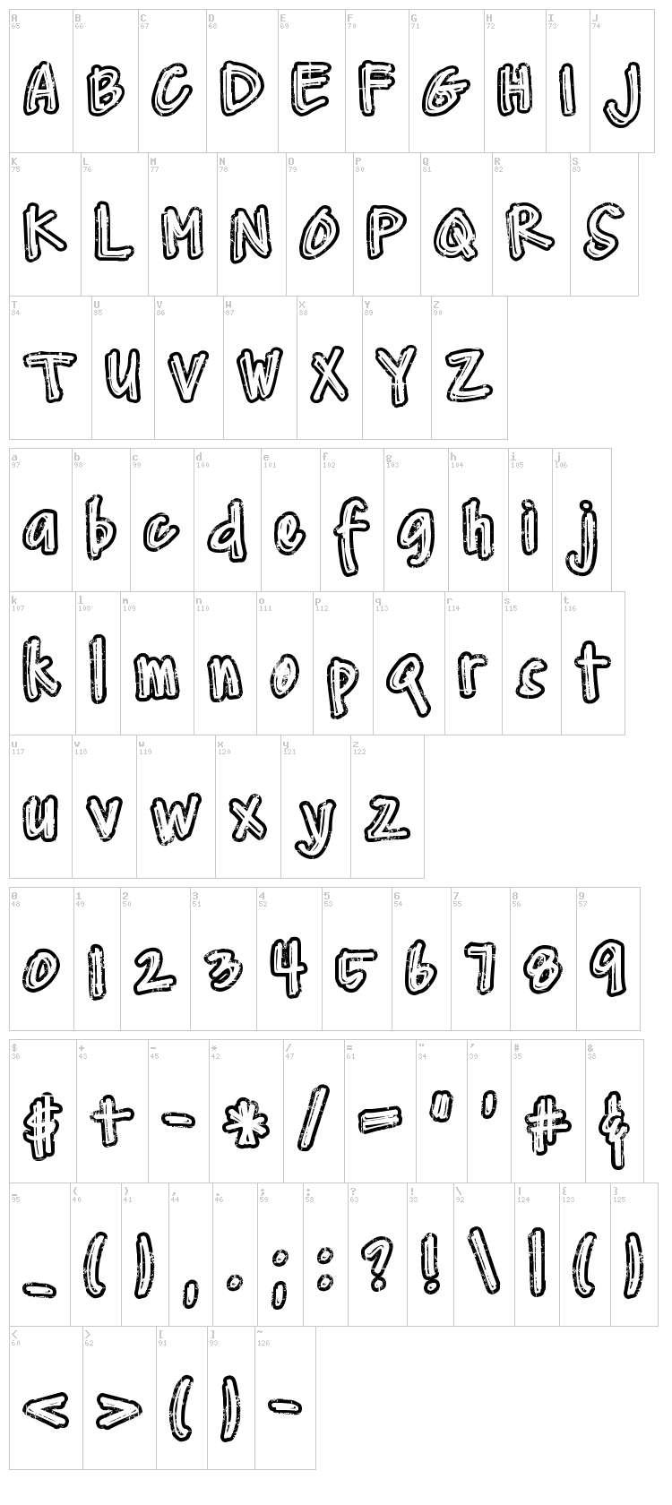 DJB Worn at the Knees font map